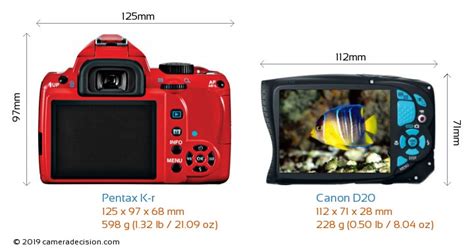 Canon PowerShot D20 vs Pentax K-01 Karşılaştırma